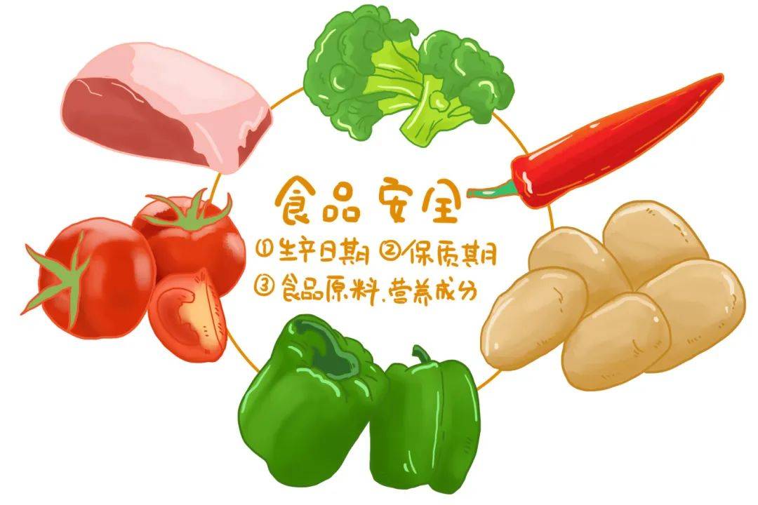 佛山食品安全销毁公司